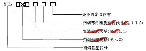 擋煙垂壁可以用防火玻璃嗎，擋煙垂壁的表示方法代碼